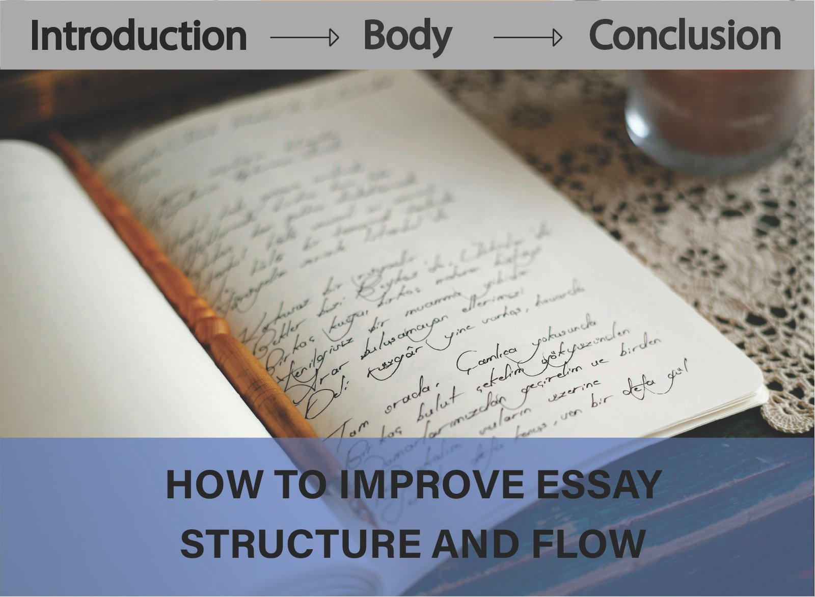 "Learn how to improve your essay's structure and flow for better readability and impact. Discover tips for creating cohesive, well-organized essays."