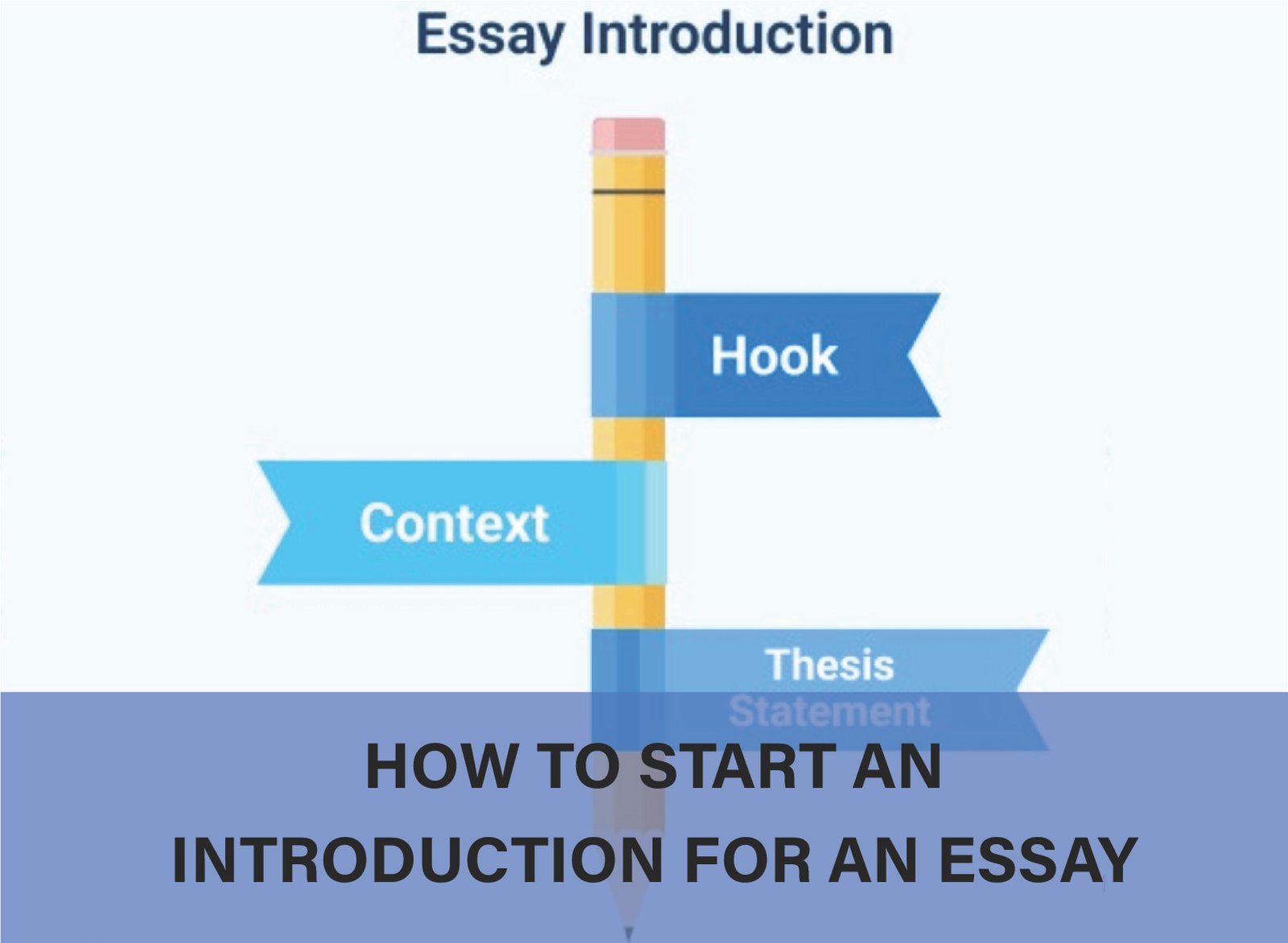 "Learn effective strategies for crafting an engaging essay introduction. Discover tips and examples to make a strong first impression. Learn more!"