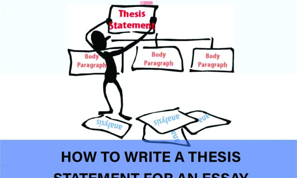 Learn how to write a thesis statement for an essay. Clear steps, examples, and tips to make your thesis strong. Click to master it now!